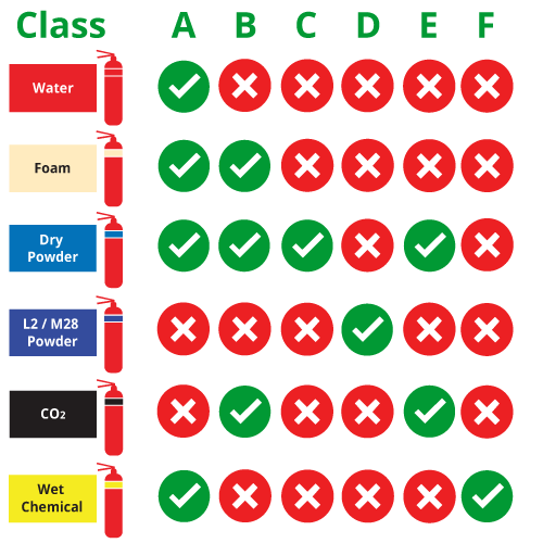 ctf-class
