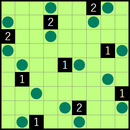 grid4